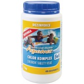 Chlorová chemie