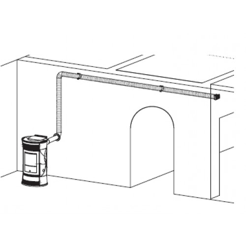 EDILKAMIN KIT 10 bis pro rozvod teplého vzduchu 645690