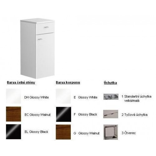 Villeroy & Boch Central Line Fashion Boční skříňka 350x800x370 mm, panty vpravo, White, úchytka tyčová, čelní stěna White