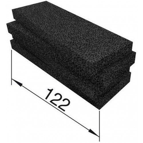 BLANCO Sada filtrů pro kryt víko AktivBio 6 l 524225