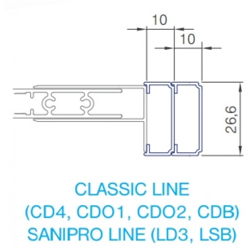 ROLTECHNIK nastavovací profil pro Sanipro line, 10/1800 mm, bílá P2376