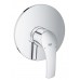 GROHE Eurosmart NEW páková sprchová baterie pod omítku, chrom 19451002