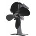 GÜDE OV 4F Ventilátor pece 85155