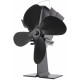 GÜDE OV 4F Ventilátor pece 85155