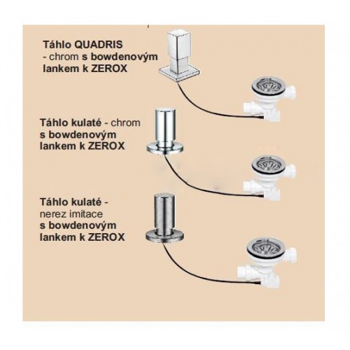 BLANCO set 223 162 + 221 336 táhlo ZEROX s kulatým knoflíkem, nerez imitace 527003
