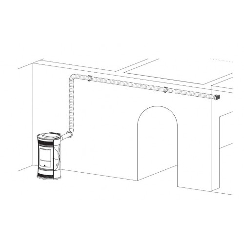 EDILKAMIN KIT bis 11 pro rozvod teplého vzduchu 645710