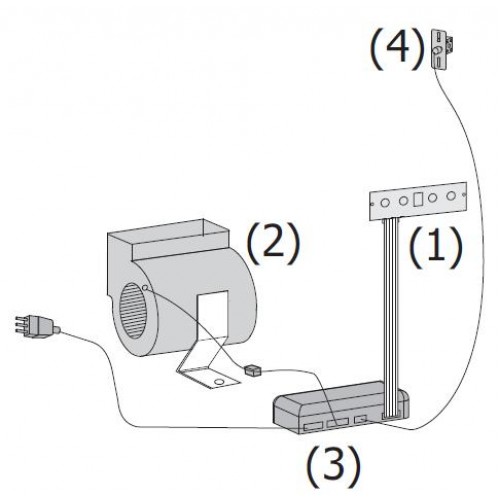 EDILKAMIN KIT ventilační pro krby 215370