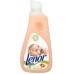 Lenor Sensitive Aviváž 2L
