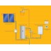 JUNKERS Solar paket Smart
