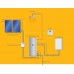 JUNKERS Solar paket Basic