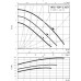 WILO TOP-Z 30/7 DM PN10 RG Cirkulační čerpadlo 2048341