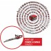 Einhell ARCURRA 18/55 Aku nůžky na živý plot (18V/bez aku) 3410920