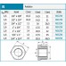 NOVASERVIS Redukce mosaz 3/4" X 1/2" R03ZW