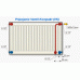 KORAD deskový radiátor typ 33VK 600 x 1800, 336001800VK