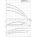 WILO HiMulti 3 C 1-45 P Vícestupňové horizontální odstředivé čerpadlo 2543602