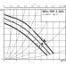 WILO TOP-Z 20/4 DM PN10 inox cirkulační čerpadlo 2045520