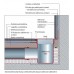 ACO ShowerDrain E žlab rohový 398 x 398 mm 0153.97.29