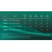 WILO Extract FIRST SE 303 EM/A ponorné čerpadlo s integrovanou řídící jednotkou 6093857