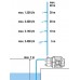 GARDENA 3600/4 Zahradní čerpadlo 800W 9013-29