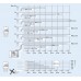 Grundfos SOLOLIFT2 WC-3 – přečerpávač vody a fekálií z WC, sprchy a umyvadla 97775315