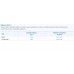 KORADO KORATHERM Horizontal K46H 218 / 1000 bílá RAL9016 K46H02181000-10N