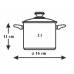 KELA Hrnec nerez, 16 cm, 2 l, EDITION KL-16401