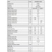 PROTHERM Panther 25KOOB60ZD sestava kotle se zásobníkem TV(B 60 Z) 58l 25KOOB60ZD