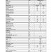 PROTHERM Panther AK 12KOO 19 sestava kotle se zásobníkem TV(B 120 S) 120l 0010011492
