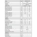 PROTHERM Panther 12KTOB60ZD sestava kotle se zásobníkem TV(B 60 Z) 58 l 29485