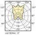 PHILIPS MASTER LEDcandle DT 6-40W E14 827 BA38 CL žárovka 8718696453544
