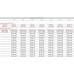 ALCAPLAST MINERAL Rošt pro liniový podlahový žlab 850mm, černý mat MI1205-850