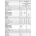 PROTHERM Panther 25 KTO 19 závěsný plynový kotel, turbo 0010008007