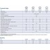 TATRAMAT LOVK 150 Kombinovaný tlakový ohřívač 232823