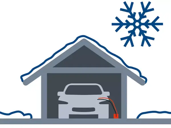 Grafika automobilu v garáži se symbolem sněhové vločky, představuje zimní režim nabíječky baterií Einhell CE-BC 5 M LiFePO4.