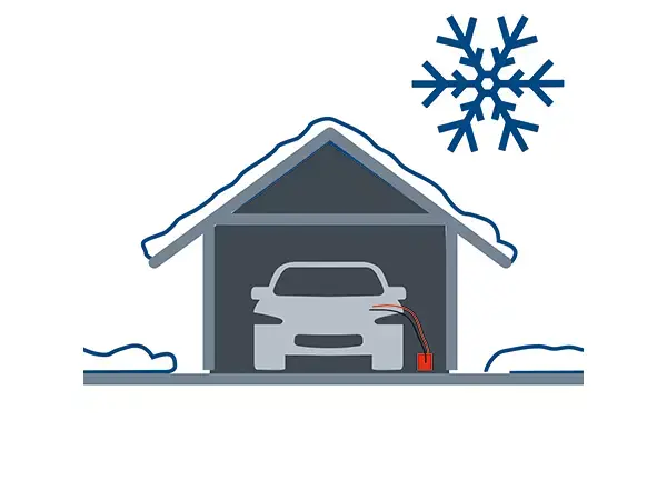 Grafika auta v garáži se symbolem sněhové vločky znázorňuje zimní nabíjecí režim nabíječky baterií Einhell CE-BC 15 M.