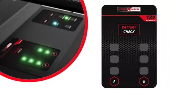 LED-Anzeige der Einhell Akku-Gartenpumpe AQUINNA 18/30 F LED AUTOMATIC zur Anzeige des Ladezustands beider Akkus.