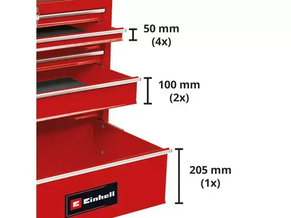 Rozměry zásuvek dílenského vozíku Einhell TC-TW 150 s uvedenými rozměry na bílém pozadí.